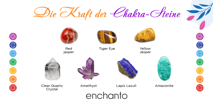 Eine Gruppe von Chakra-Steinen mit den Worten Enchanto.