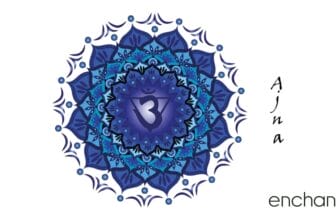 Ein blaues Mandala mit dem Wort „Ajna“.